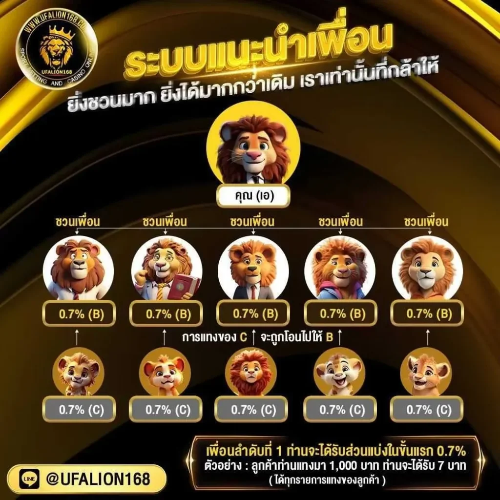 สล็อต 1688 ทดลอง เล่น